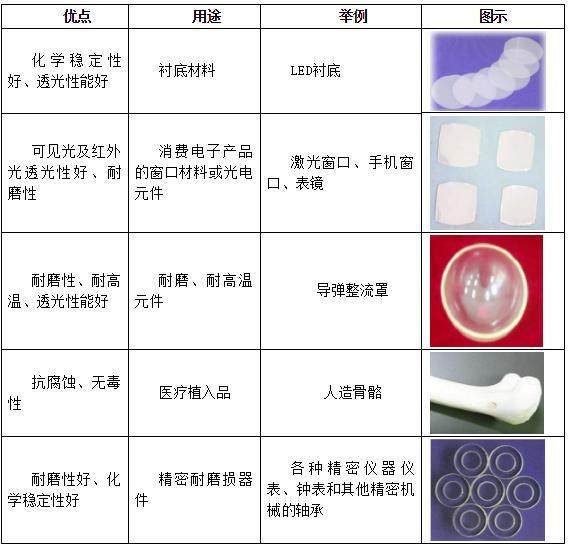 玻璃儀器銷售轉發文案怎么寫？附模板與推廣渠道建議